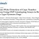 A Genome-Wide Detection of Copy Number Variations Using SNP Genotyping Arrays in Braque Français Type Pyrénées Dogs